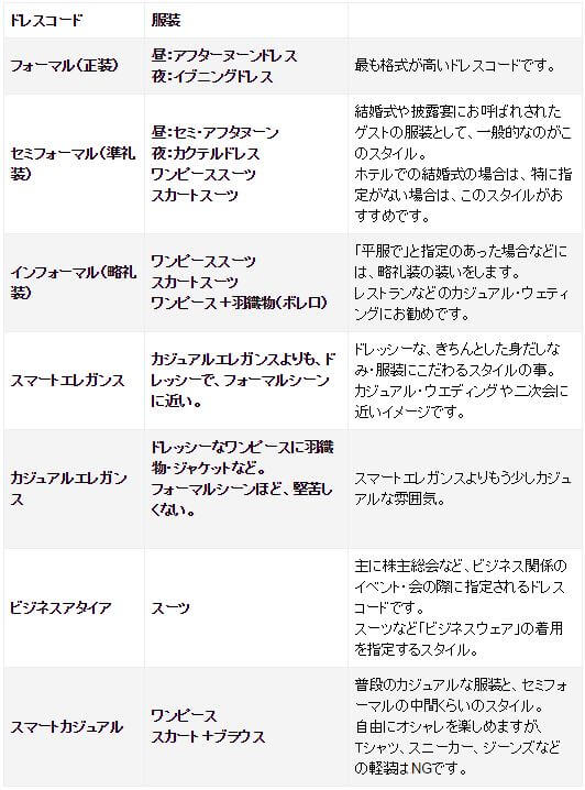 キャプチャ