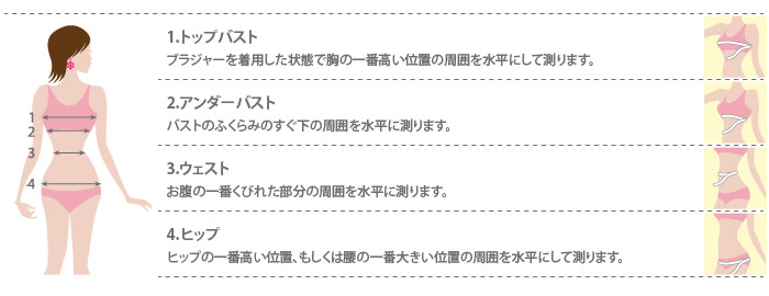サイズの測り方を確認