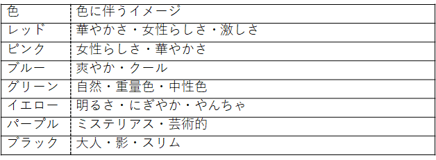 ドレスカラーのイメージ
