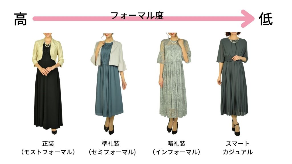 ドレスコード