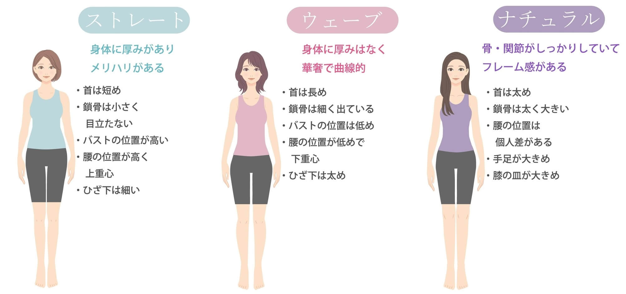 似合うがかなう 結婚式 パーティドレス選び方完全ガイド22年 Ikina イキナ