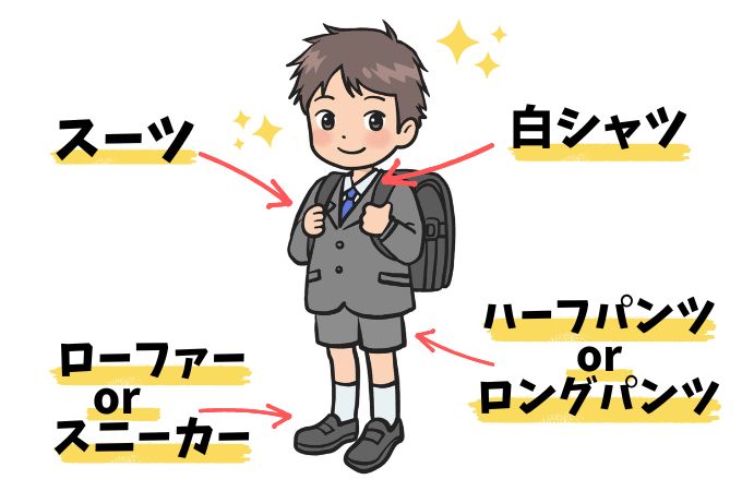 入学式　男の子　服装