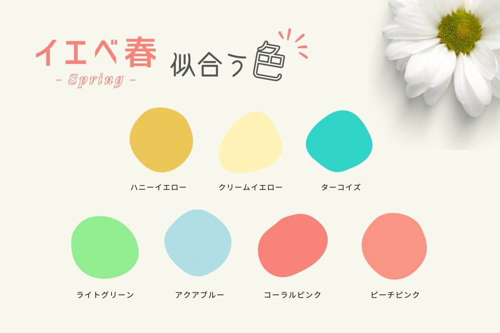 イエベ春に似合うドレスカラー