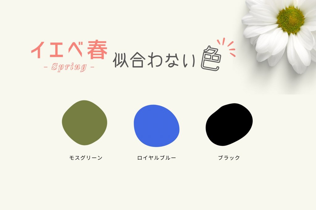 イエベ春に似合わない色