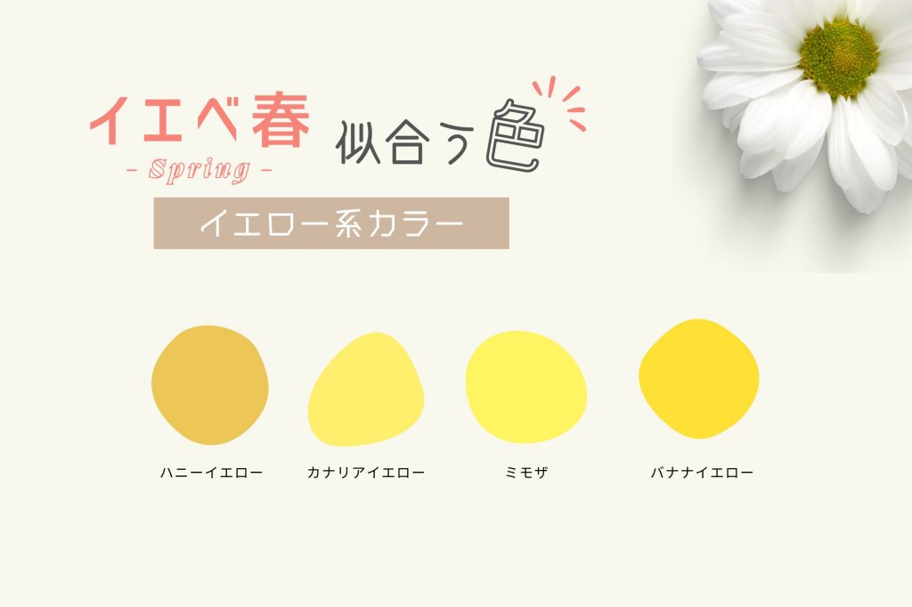 イエロー系