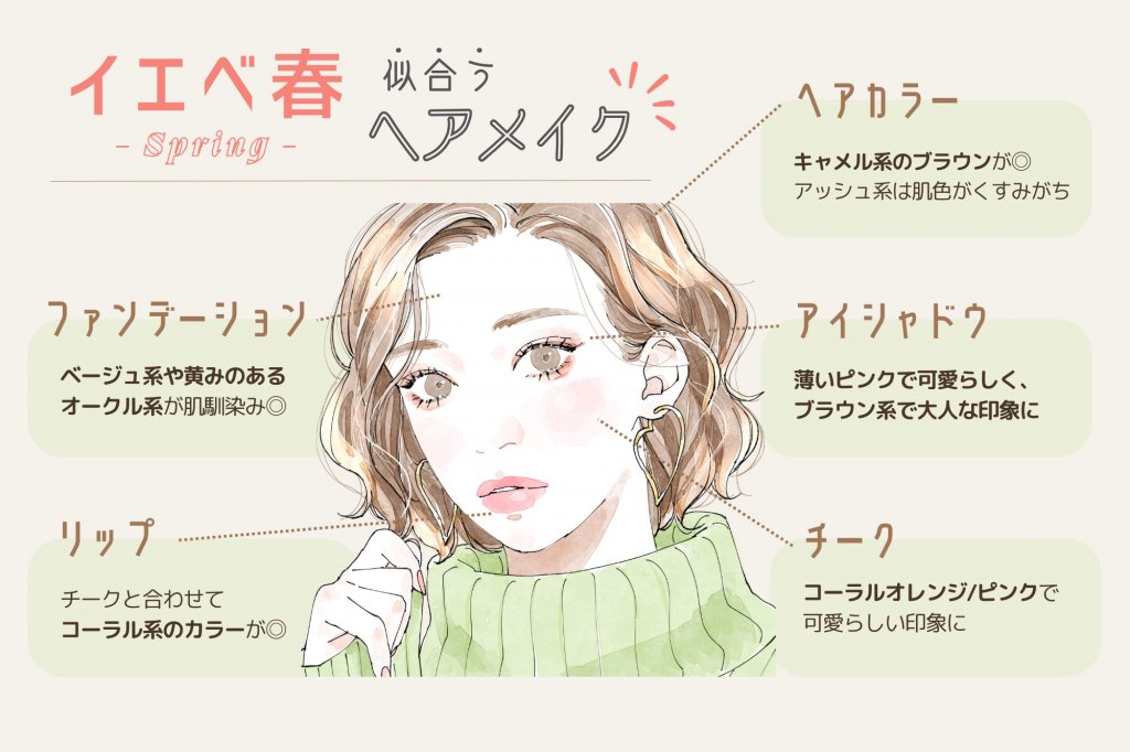 イエベ春のお呼ばれヘアメイク