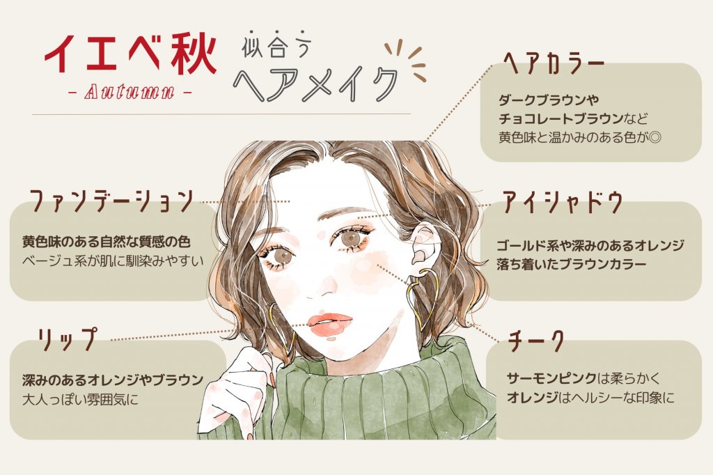 イエベ秋のお呼ばれヘアメイク