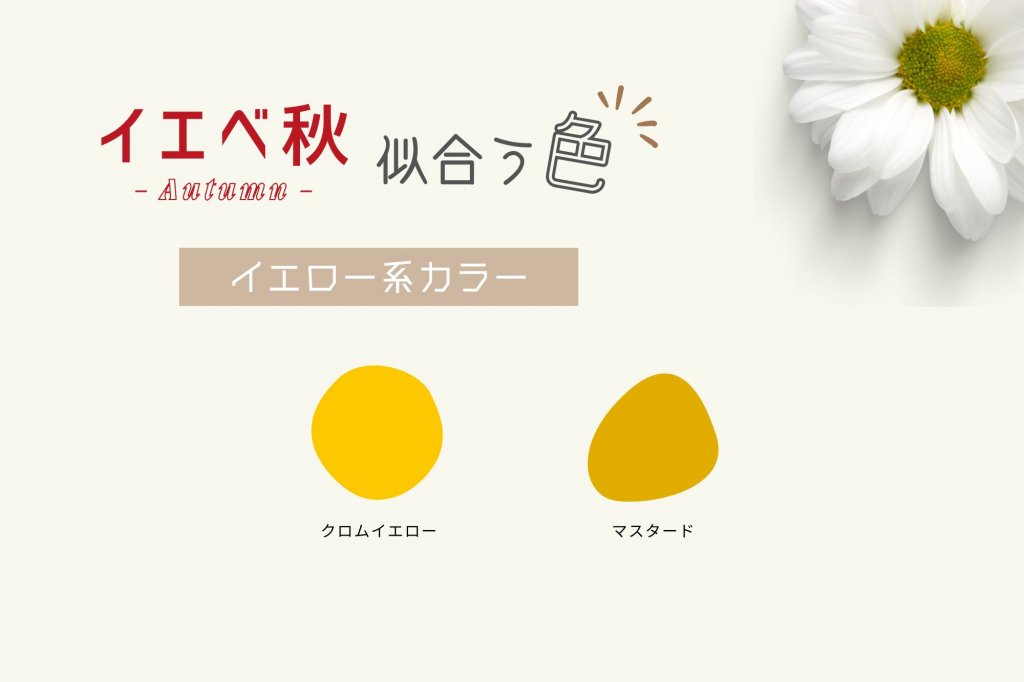 イエロー系
