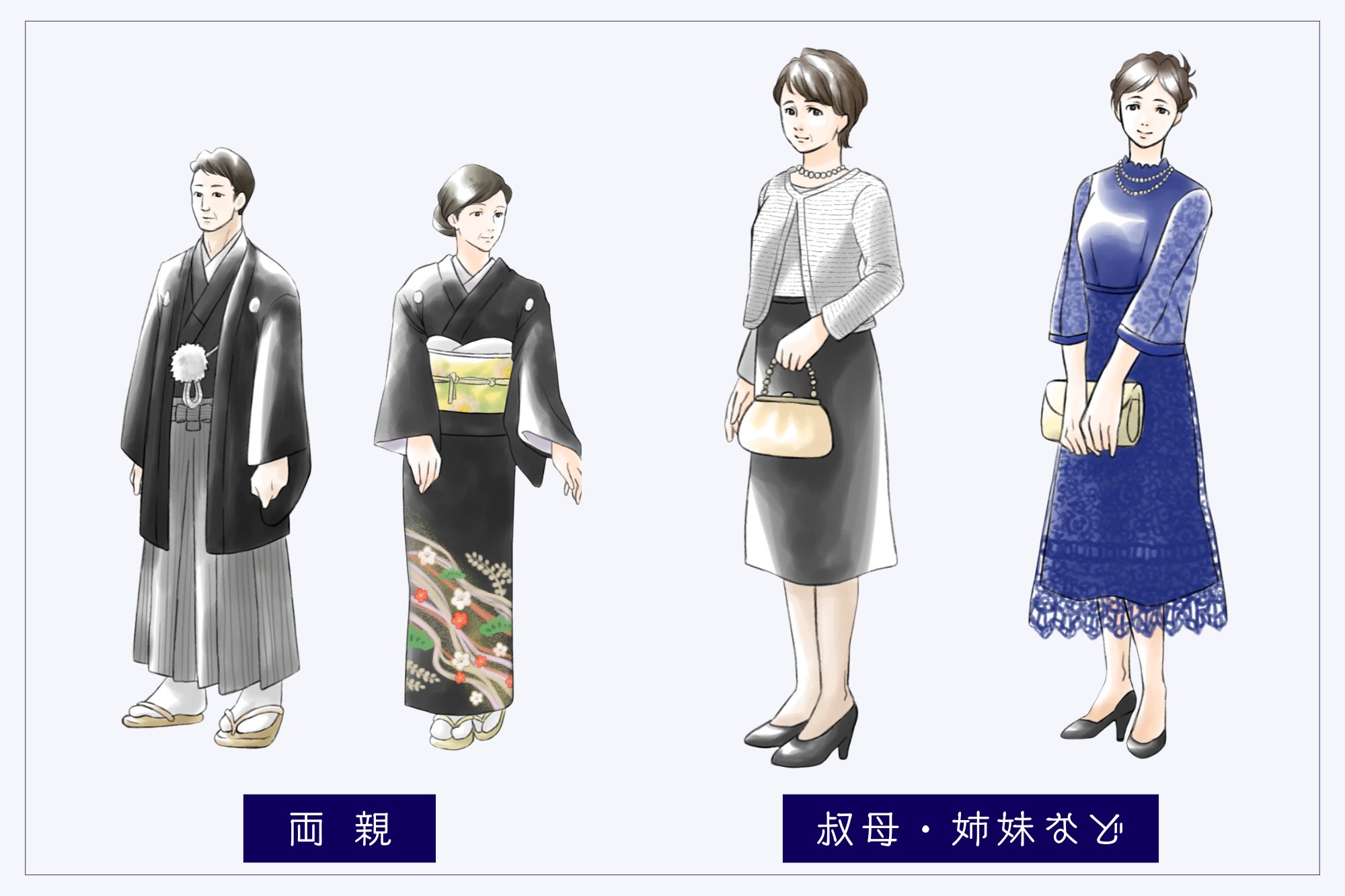 両親とのバランスが大事