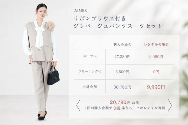 お得なだけじゃない!レンタルの魅力