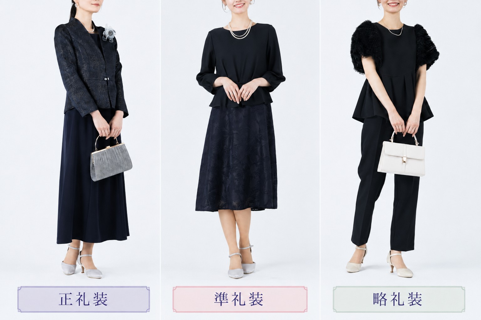 結婚式の服装の格とパンツスーツの位置づけ